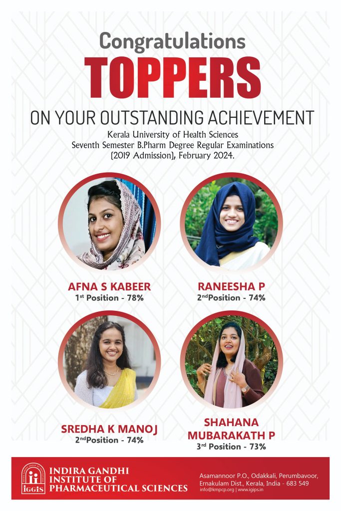 Congratulations Topper