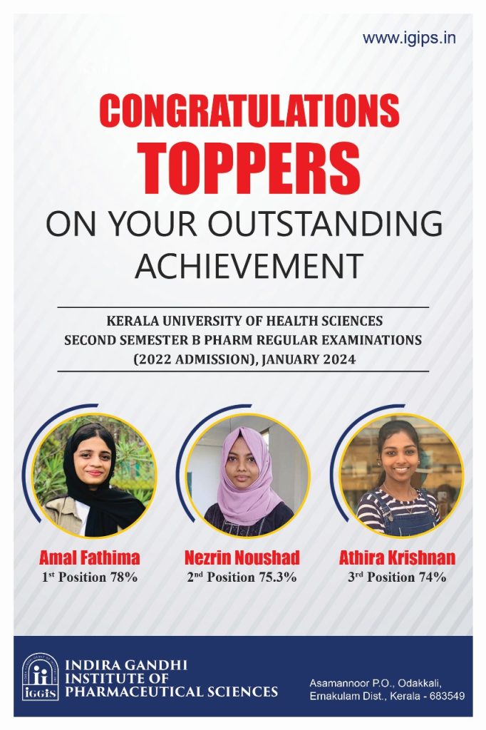 Congratulations Topper